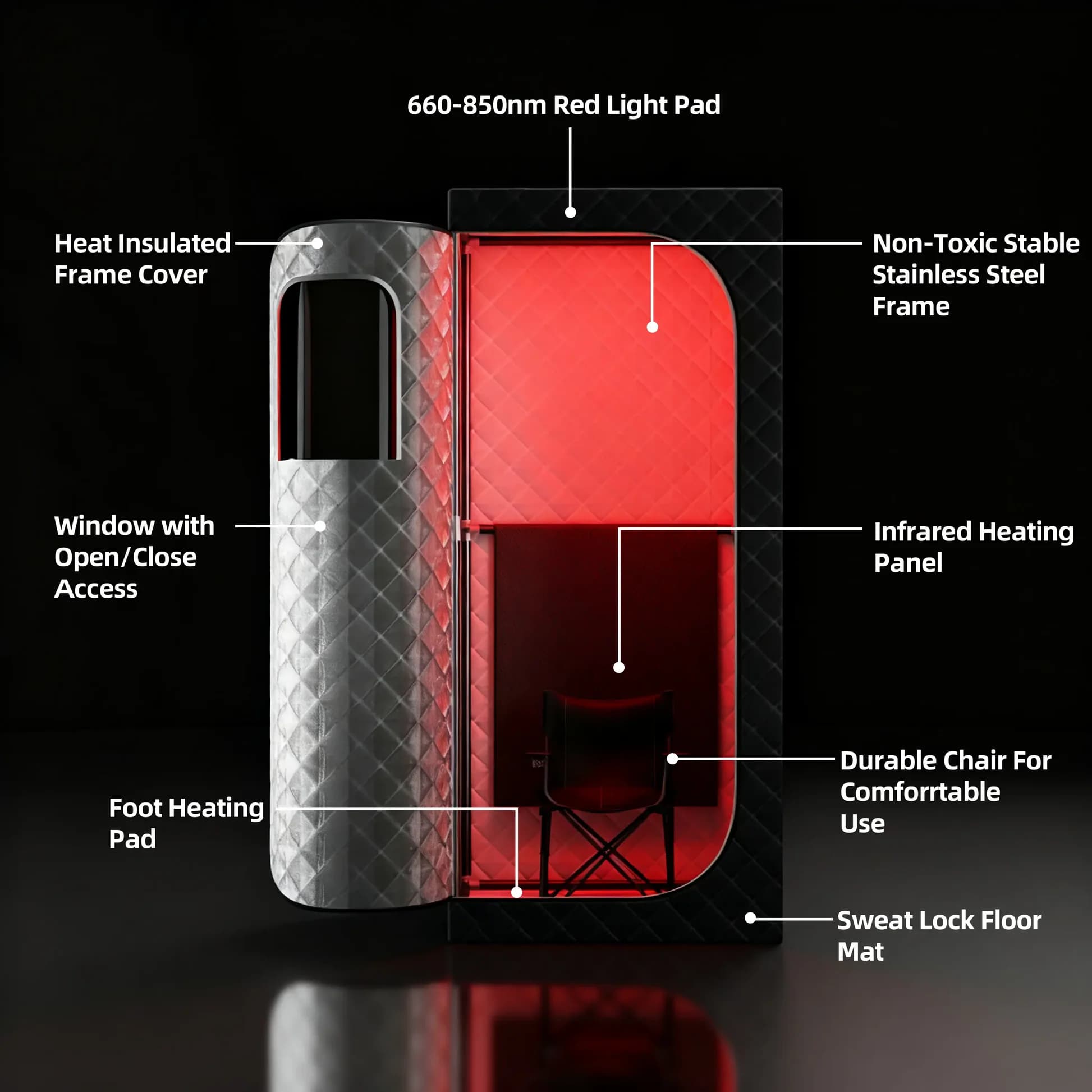 Infrared Far Red Light Therapy - Galvanic Skin Sensor recension och pris
